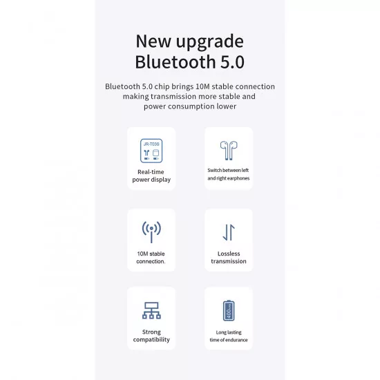 Earphones με Θήκη Φόρτισης True Wireless Bluetooth V5.0 Binaural Συμβατό με iOS & Android Λευκό JOYROOM Originals JR-T03S