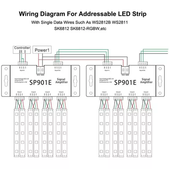 LED Digital RGB Ενισχυτής Σήματος SP901E LED Pixel WS2812B WS2811 SPI Signal Amplifier Repeater 10000 IC Professional Series 5v - 12v - 24v GloboStar 88774