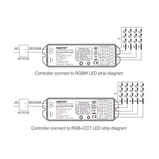 GloboStar® 73422 Ασύρματος RF 2.4Ghz LED RGBW + WW Smart Controller Mi-Light LS2 MiBOXER RF 2.4Ghz DC 12-24V Max 360W
