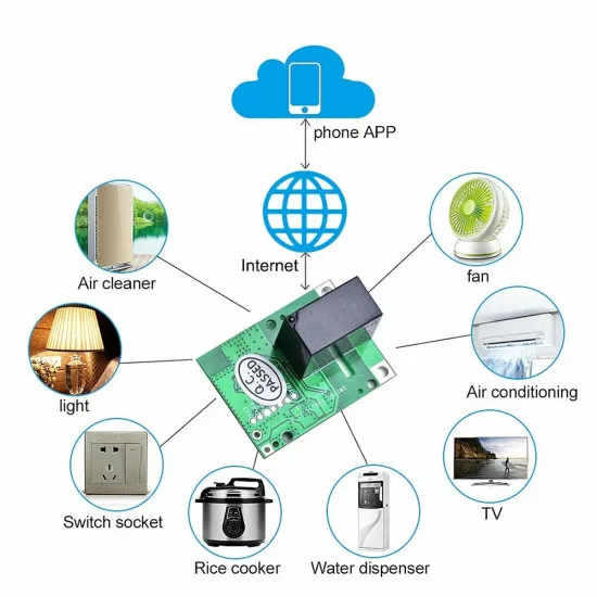 Wi-Fi Smart Switch 5V Inching/Selflock Relay Module