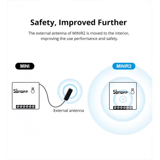 Wi-Fi Smart Switch Two Way Dual Relay (Upgraded) - 2 Output Channel