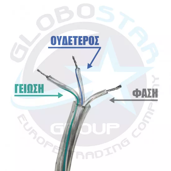 GloboStar® 61018 Κρεμαστή Πλαφονιέρα Οροφής LED CCT 76W 8372lm 120° AC 220-240V με Δυνατότητα Εναλλαγής Φωτισμού μέσω Τηλεχειριστηρίου All In One Ψυχρό Λευκό 6000k+Φυσικό Λευκό 4500k+Θερμό Λευκό 2700k Dimmable Φ45cm - Λευκό - 3 Years Warranty