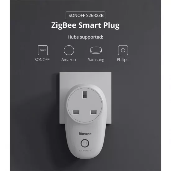 GloboStar® 80054 SONOFF S26R2ZBTPF-DE - Zigbee Wi-Fi Smart Plug Schuko EU - Smart Plug