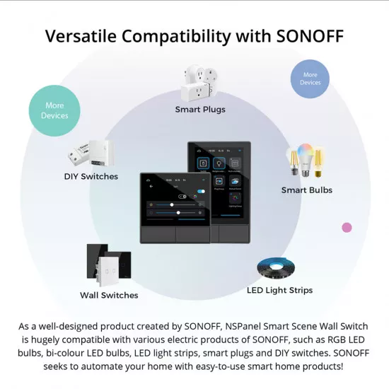 GloboStar® 80058 SONOFF NSPanel-EU - Wi-Fi Smart Scene Wall Switch(86/EU Type) - Integrated HMI Panel - Smart Temperature Control