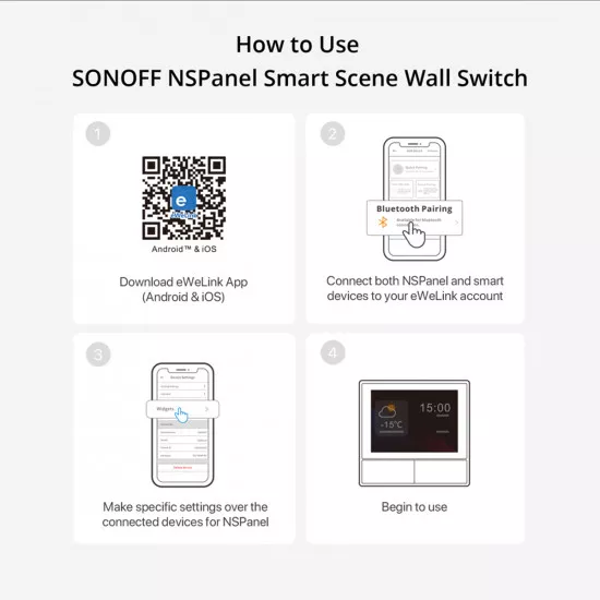 GloboStar® 80058 SONOFF NSPanel-EU - Wi-Fi Smart Scene Wall Switch(86/EU Type) - Integrated HMI Panel - Smart Temperature Control
