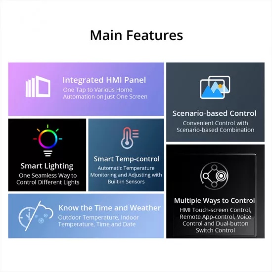 GloboStar® 80058 SONOFF NSPanel-EU - Wi-Fi Smart Scene Wall Switch(86/EU Type) - Integrated HMI Panel - Smart Temperature Control