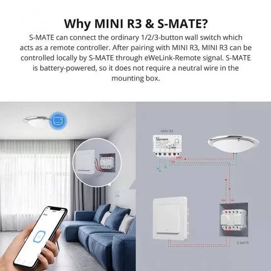 GloboStar® 80031 SONOFF MINIR3 - Wi-Fi Smart Switch 16A/3500W