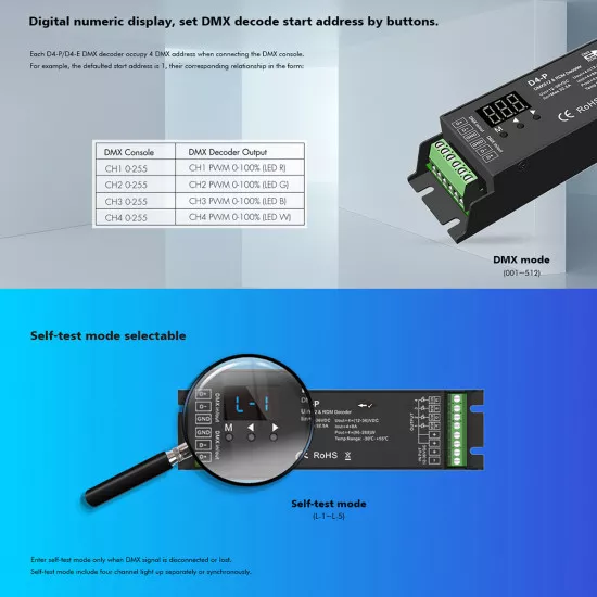 GloboStar® 70669 D4-P SKYDANCE DC DMX & RDM Dimmer High Speed Controller / Decoder 4 Καναλιών DC 12-48V 4 x 8A 384W - Max 32.5A 1152W - IP20 Μ17.5 x Π4.5 x Υ2.8cm - 5 Years Warranty