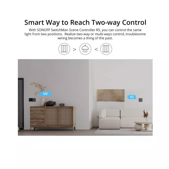 GloboStar® 80092 SONOFF M5-3C-86 SwitchMan Mechanical Smart Switch WiFi & Bluetooth AC 100-240V Max 6A 1320W (2A/Way) 3 Way