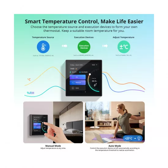 GloboStar® 80094 SONOFF NSPanel86PB Wi-Fi & Zigbee 3.0 Smart Scene Wall Switch (86/EU Type) - AC 100-240V - Integrated HMI Touch Panel - Smart Controller & Gateway for All Smart Devises