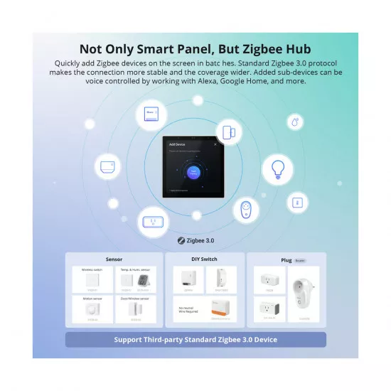 GloboStar® 80095 SONOFF NSPanel86PW Wi-Fi & Zigbee 3.0 Smart Scene Wall Switch (86/EU Type) - AC 100-240V - Integrated HMI Touch Panel - Smart Controller & Gateway for All Smart Devises