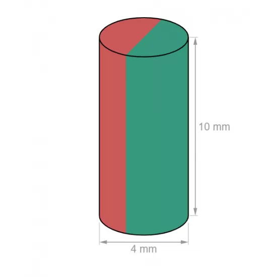 4x10mm 1,1kg Μαγνήτης Νεοδυμίου Ράβδος Διάμετρος : Ø4mm , Ύψος 10mm Ελκτική Δύναμη 1,1kg ( 1 Τεμάχιο )